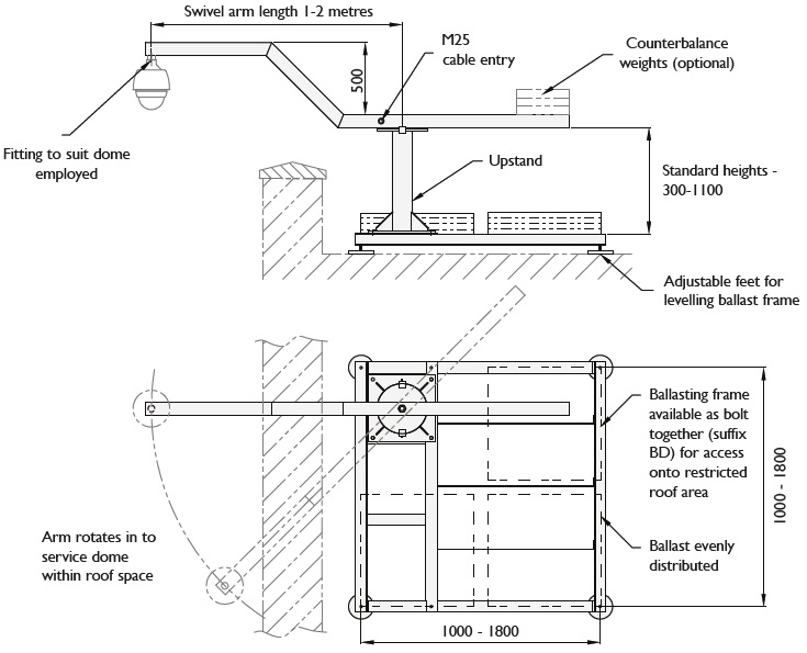 SB1_RMD diagram